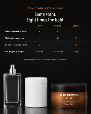 Designer spray versus other body butters versus VESPR