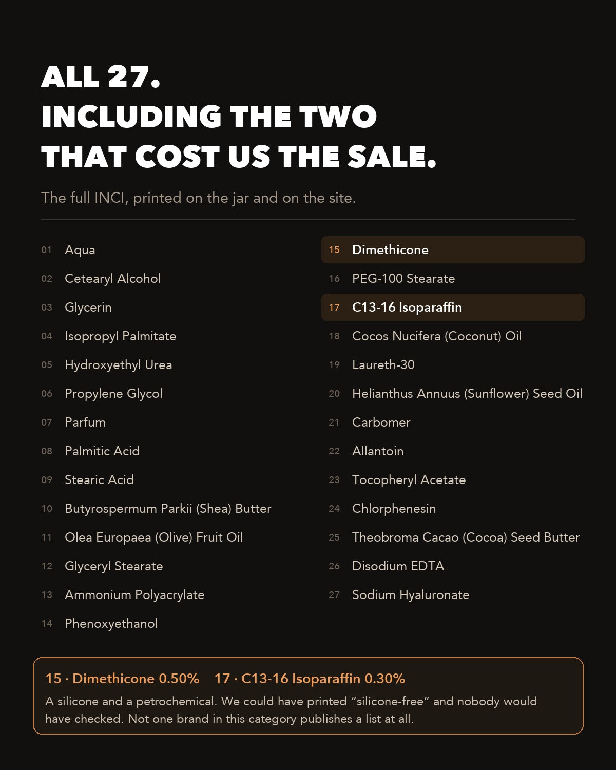 All 27 ingredients, including the two that cost us the sale
